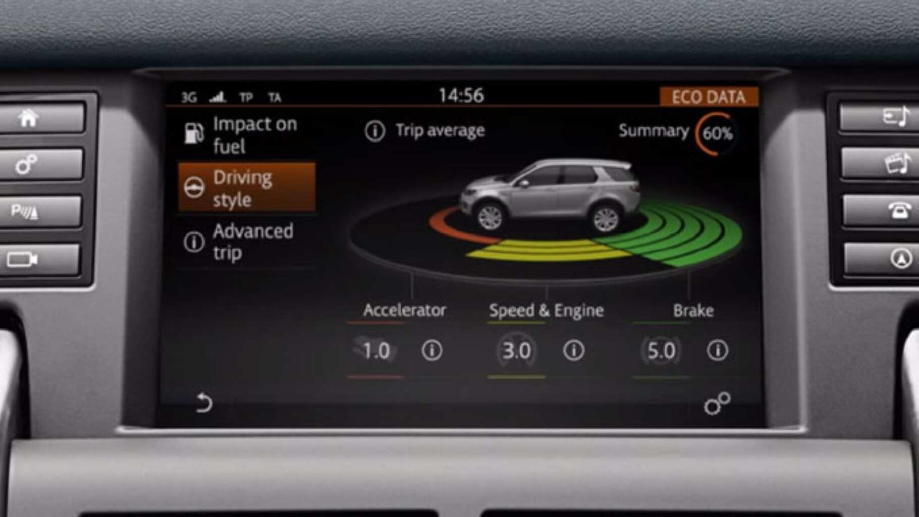Discovery Sport InControl Touch: ECO Mode
