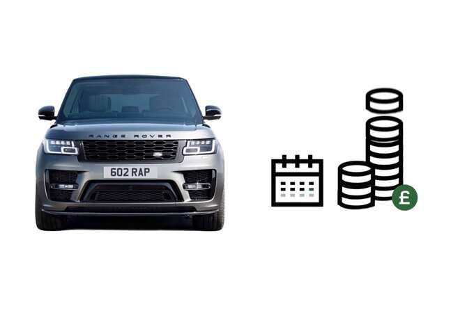 Understanding Finance | Offers & Finance | Land Rover UK